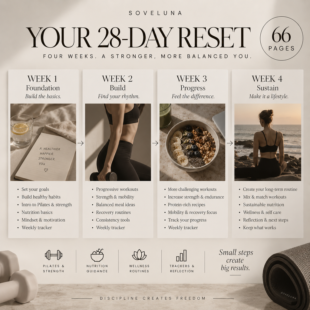 THE 28-DAY SCULPT & WELLNESS RESET